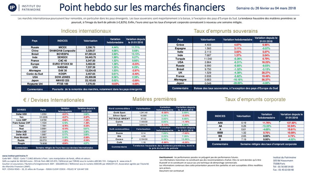 Point hebdo sur les marchés financiers ppt télécharger